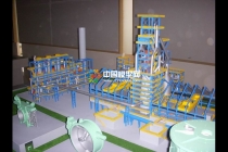 高炉生产工艺展示沙盘模型