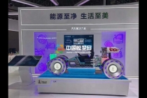 中国石化汽车解决方案模型