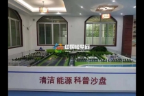 清洁能源科普沙盘模型